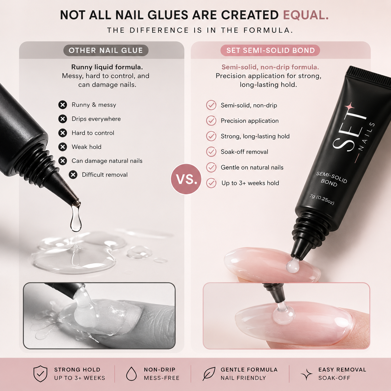 SET™ Semi-Solid Nail Bond