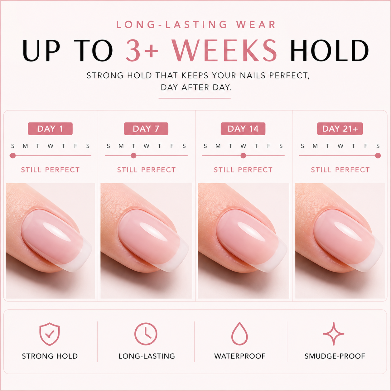 SET™ Semi-Solid Nail Bond
